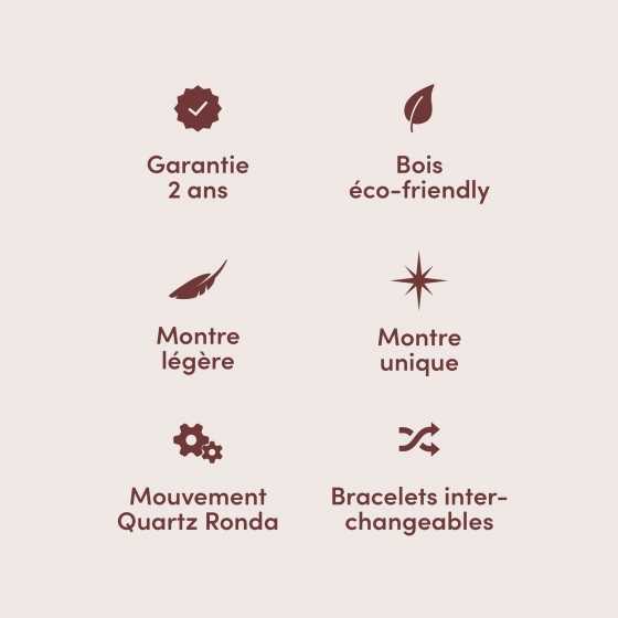 Geschenkset Uhr Aquila Smaragd + Braun