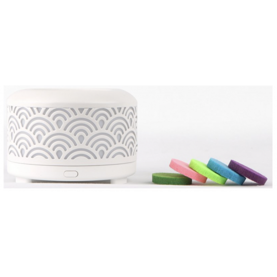 Diffuseur par Ventilation – Nomea