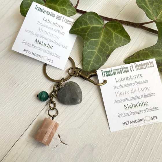 Porte-clés  "Transformation et renouveau"