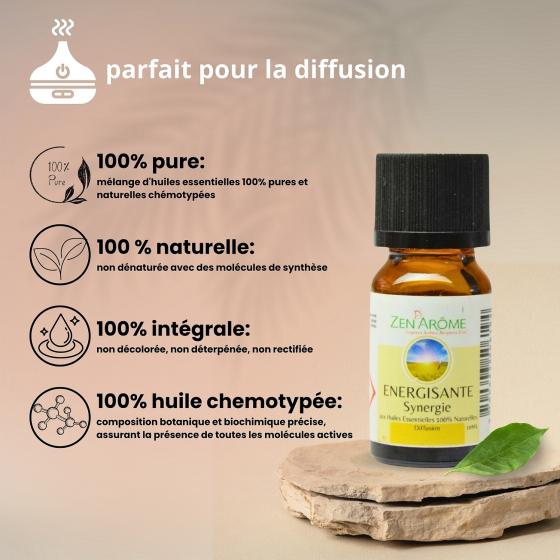 Ätherische Ölmischung Energie – Zen'Arôme – 10 ml