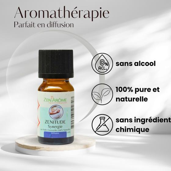 Ätherische Ölmischung Zenitude – Entspannung & Gelassenheit – Zen'Arôme – 10 ml