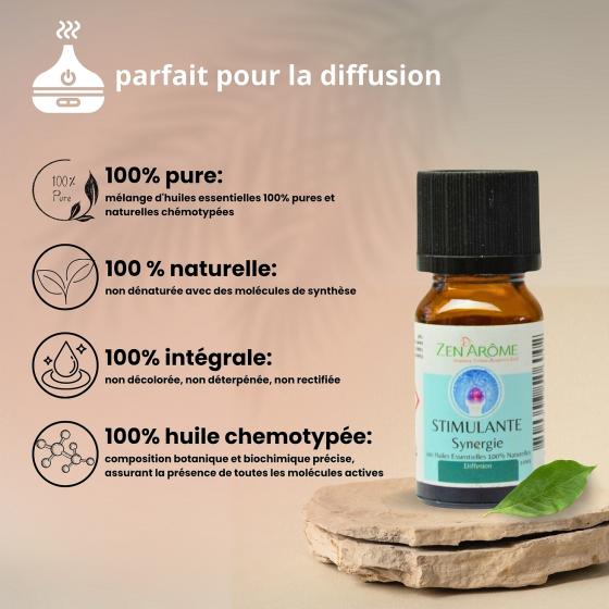 Ätherische Ölmischung Stimulante – Frische & Konzentration – Zen'Arôme – 10 ml
