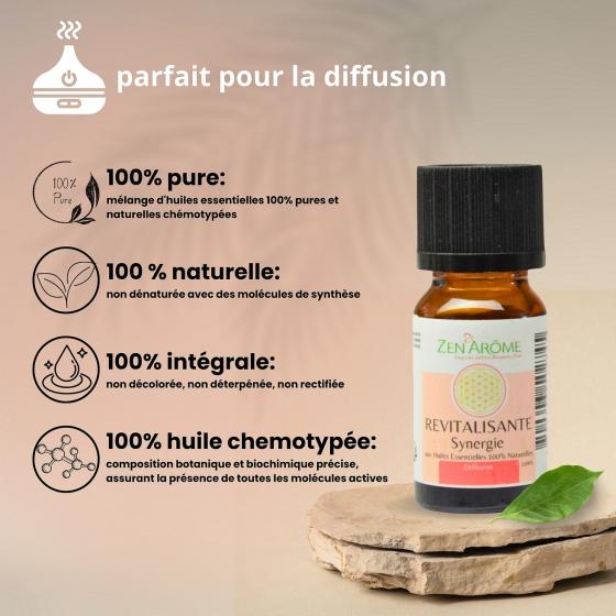 Ätherische Ölmischung Revitalisierend – Energie & Vitalität – Zen'Arôme – 10 ml