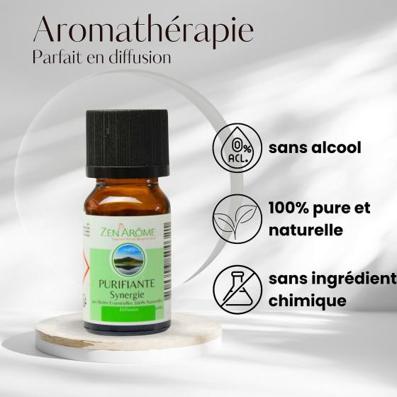 Synergie d’Huiles Essentielles Purifiante – Fraîcheur Citronnée & Mentholée – Zen'Arôme – 10 ml