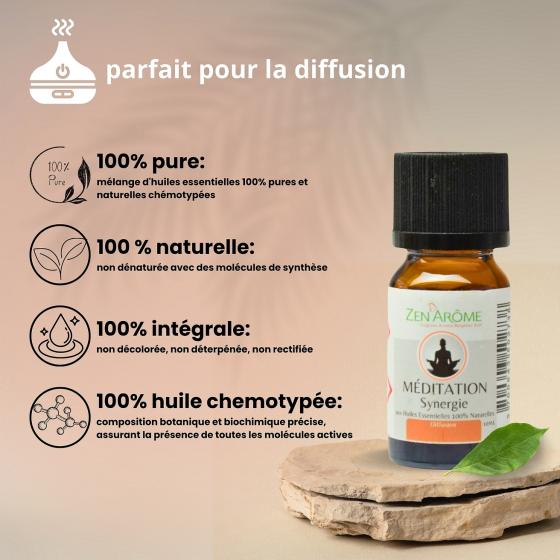 Ätherische Ölmischung Meditation – Holzig & Kräuterig – Zen'Arôme – 10 ml