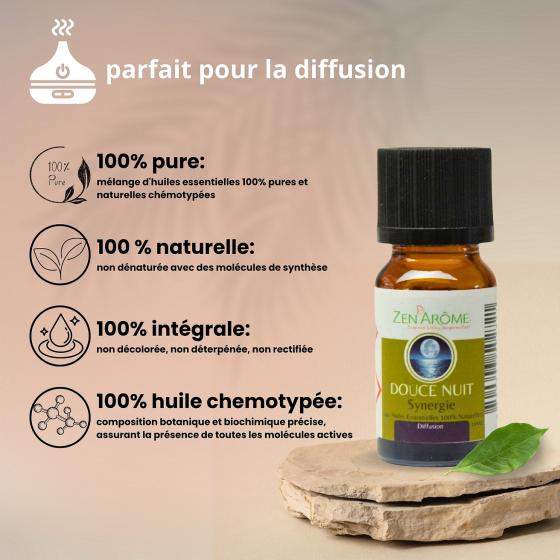 Ätherische Ölmischung Sanfte Nacht – Blumig & Sanft – Zen’Arôme – 10 ml