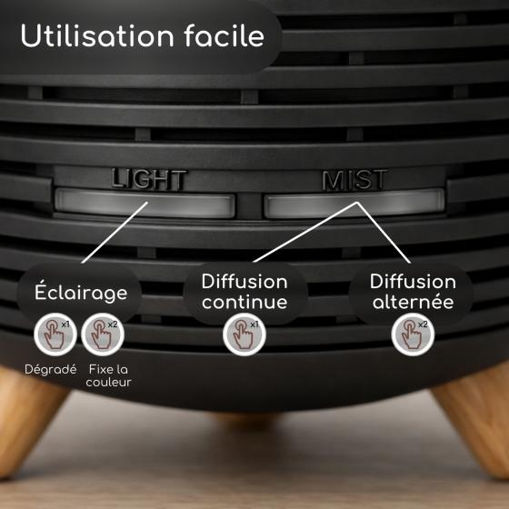 Ätherische-Öle-Diffuser Leni – Ultraschall-Diffuser mit USB und LED-Licht – Schwarz