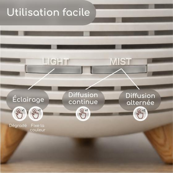 Diffuseur d’Huiles Essentielles Lina – Ultrasonique USB avec Lumière LED – Blanc
