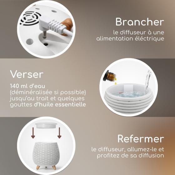 Ätherische-Öle-Diffuser Lina – Ultraschall-Diffuser mit USB und LED-Licht – Weiss